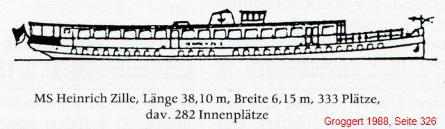 1988 Groggert, Seite 326 Heinrich Zille